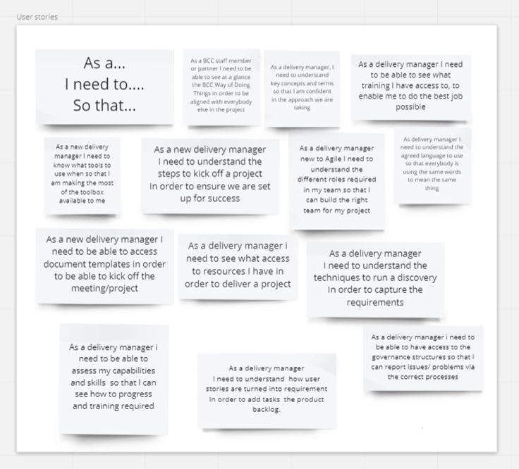 Some of the user stories created